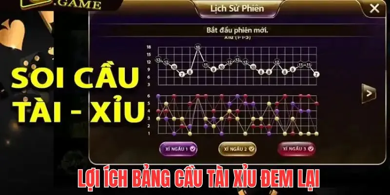 bang cau tai xiu loi ich soi cau